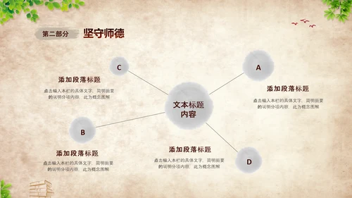 黄色复古不忘初心坚守师德教师师德师风培训PPT