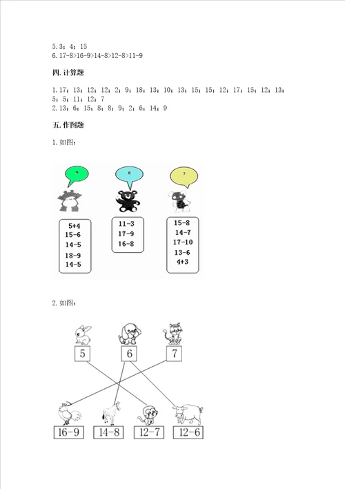 苏教版一年级下册数学第一单元 20以内的退位减法 测试卷精品全国通用