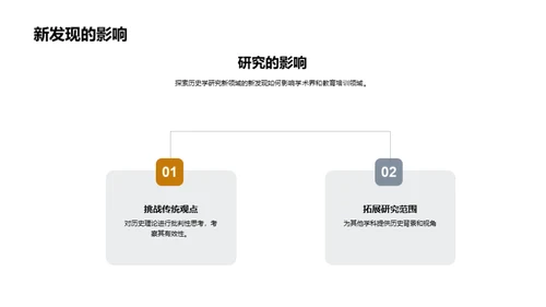 历史研究新视角