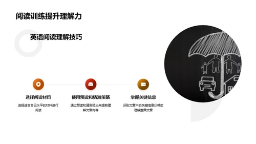 提升初三英语学习