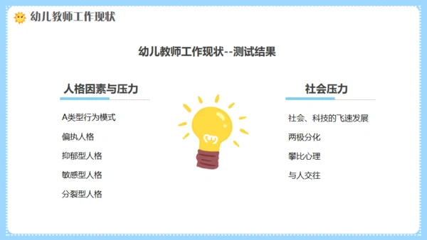 幼师情绪管理培训，幼儿教师课件通用PPT模板