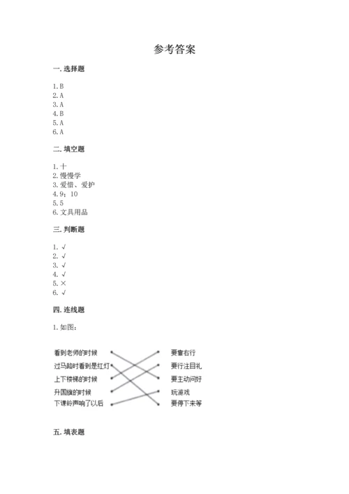 部编版一年级上册道德与法治期末测试卷下载.docx