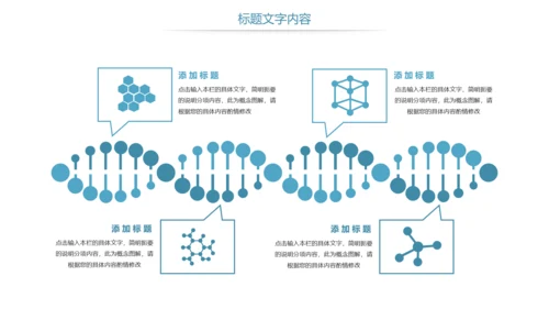 时尚医疗基因细胞研究DNA研究医疗报告PPT模板