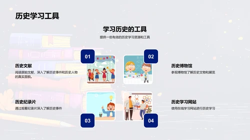 历史学习方法PPT模板