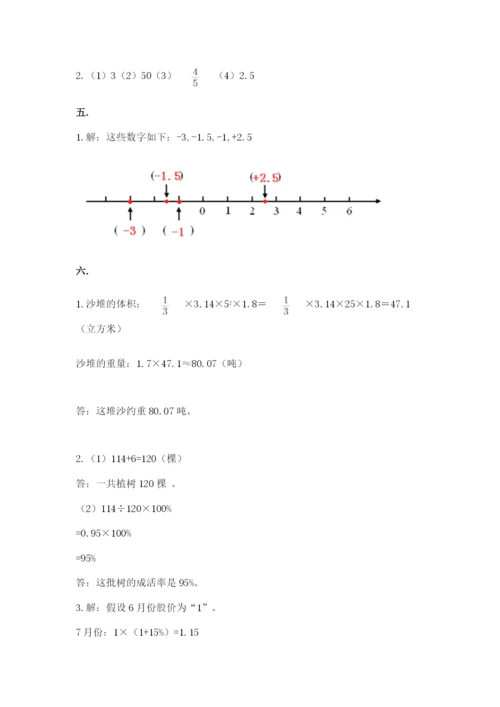 六年级毕业班数学期末考试试卷附参考答案（实用）.docx