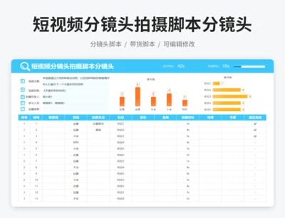 短视频分镜头拍摄脚本分镜头