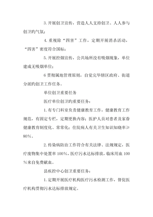 卫计局创建省级卫生县城精细化常态化工作管理方案.docx