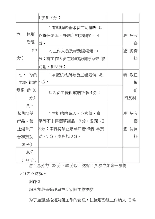 202  年机关单位创建无烟机关工作实施方案(附无烟机关标准、制度成套材料大全)