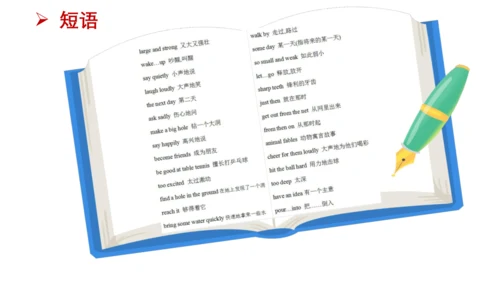 Unit 1 The lion and the mouse(复习课件)-2023-2024学年六年级