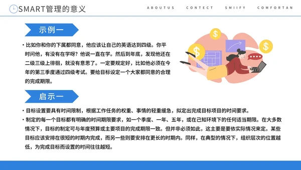 SMART原则目标管理培训课件PPT模板