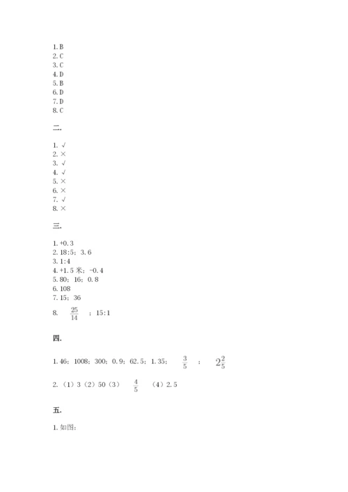 河南省平顶山市六年级下册数学期末考试试卷必考题.docx