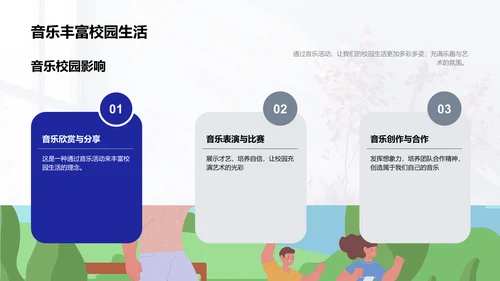 音乐基础教学PPT模板