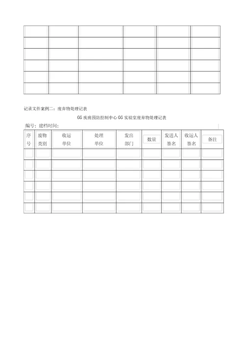 实验室安全管理体系