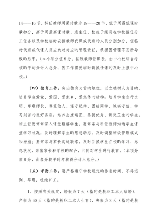 教师工作量化考核方案.docx