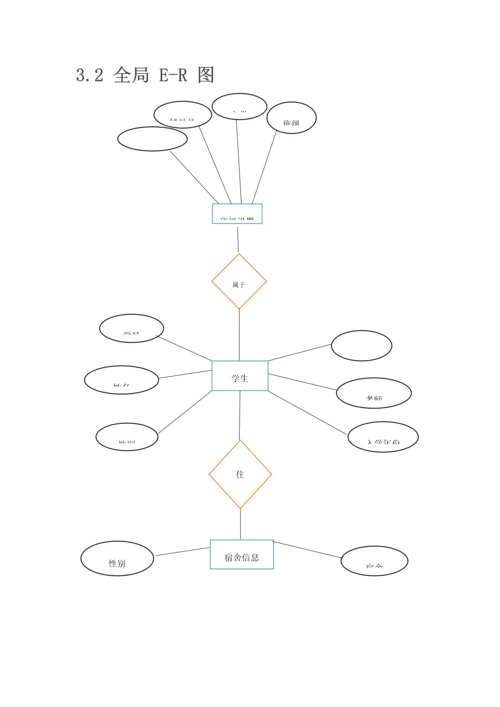 数据库学生管理管理系统.docx