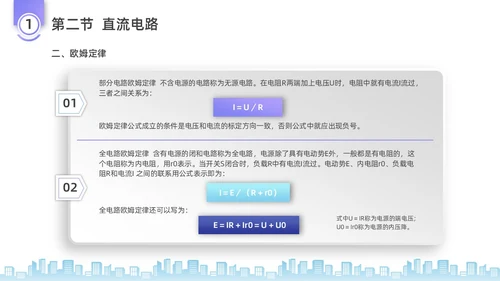 彩色水彩微粒体电工培训企业培训PPT课件
