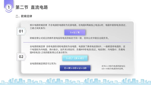 彩色水彩微粒体电工培训企业培训PPT课件