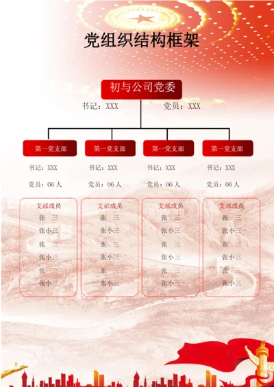 党组织结构框架图.docx