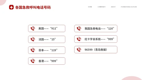 红色简约插画风安全护航救在身边58世界红十字日应急救护培训