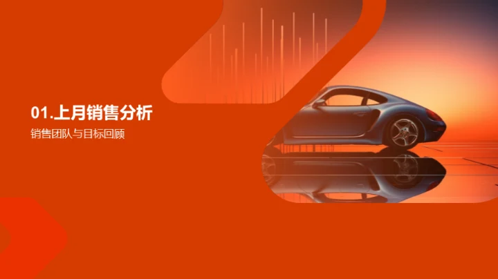 销售业绩及策略分析