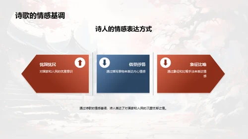 诗词之美深度解析