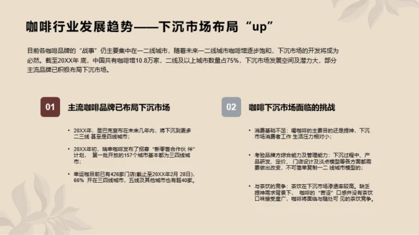 咖啡行业简约研究报告PPT案例