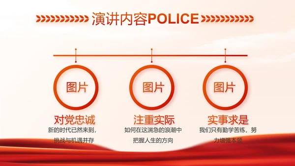 红色大气公安警察禁毒宣传动态PPT