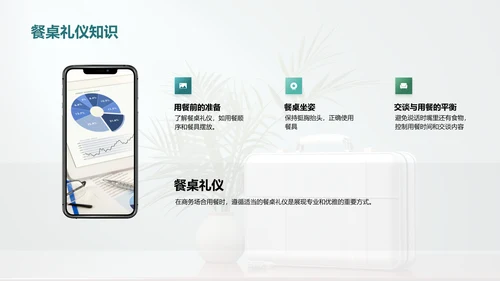 商务礼仪在会计中的应用