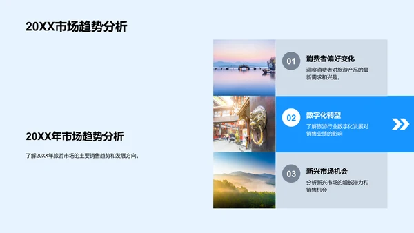 旅游销售策略培训PPT模板