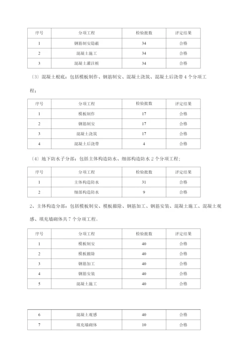 工程竣工施工总结.docx