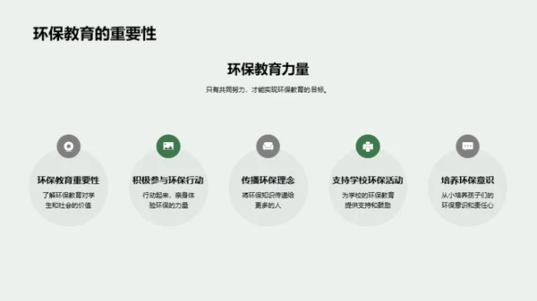 绿色校园的实践与探讨