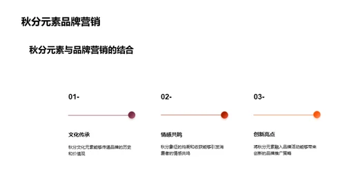 秋分营销新篇章