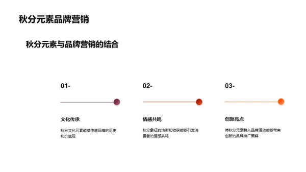 秋分营销新篇章