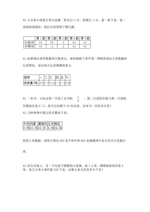 六年级小升初数学解决问题50道附答案（黄金题型）.docx