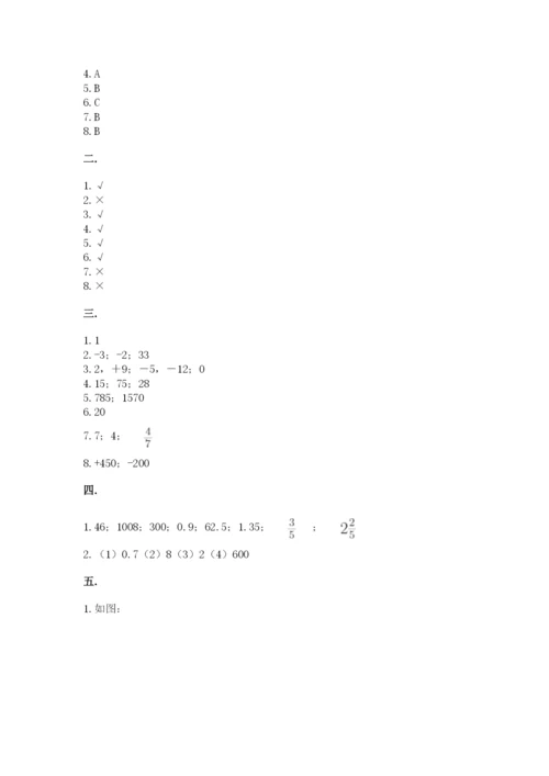 人教版六年级数学下学期期末测试题含完整答案【名校卷】.docx