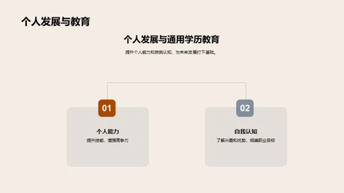 通用学历教育之旅