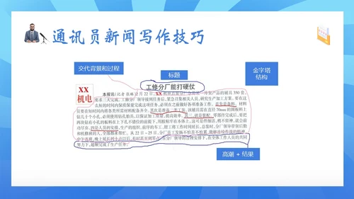 通讯员新闻写作培训记者写作专题知识培训PPT课件