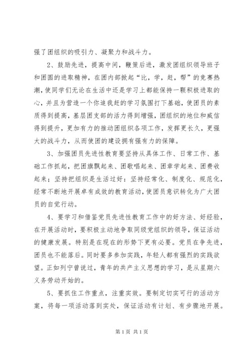 优秀团组织活动记录.docx