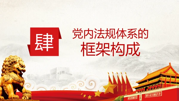 中国之治学习中国共产党党内法规体系PPT模板
