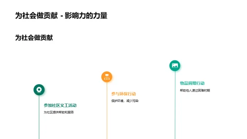 劳动力量的启示