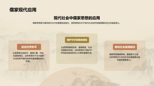 黄色国风孔子与儒家思想探究PPT模板