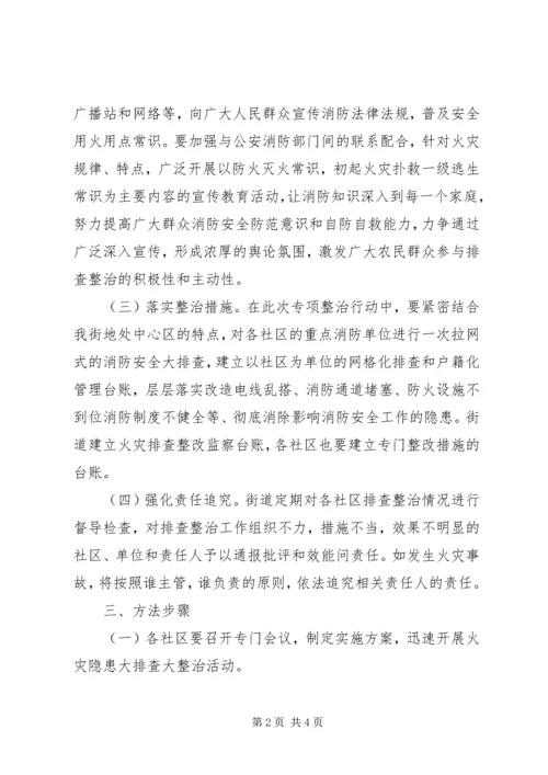 人民街道关于迅速开展火灾隐患大排查大整治活动的实施方案.docx