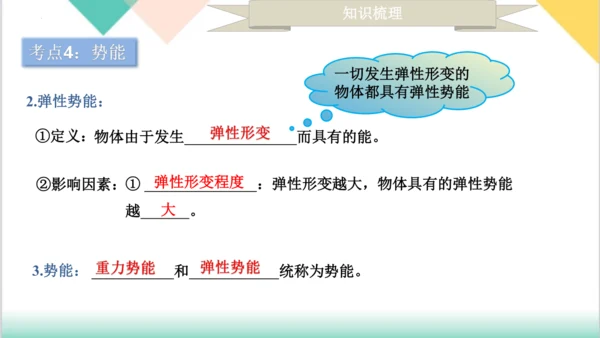 第11章  《功和机械能》（单元复习课件）-八年级物理下册同步精品课堂（人教版）24页ppt