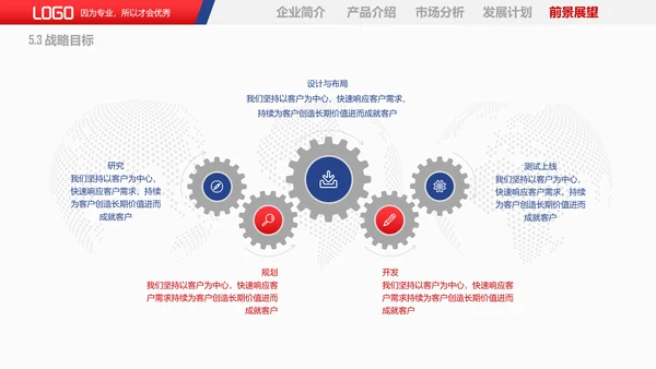 商务风企业宣传产品推广PPT课件模板