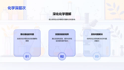 硕士化学课程导览PPT模板