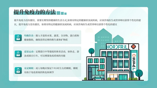 绿色3D风医疗科普PPT模板