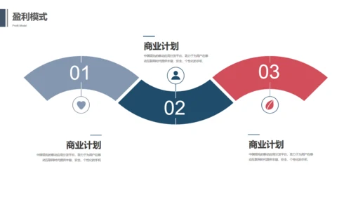 抽像大气商业项目计划书通用PPT模板