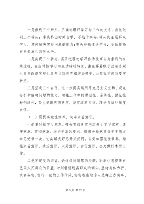 党的政治纪律党员自查报告.docx