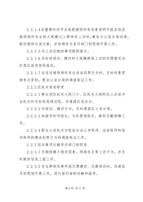 群体上访应急方案.docx