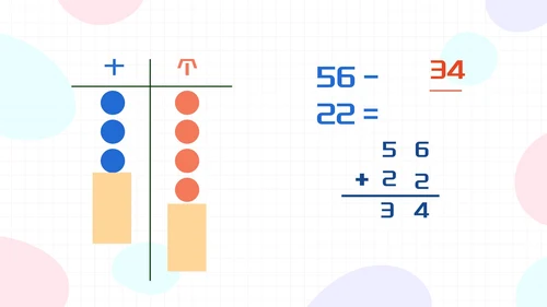 数学人教版二年级上册100以内的加法和减法二